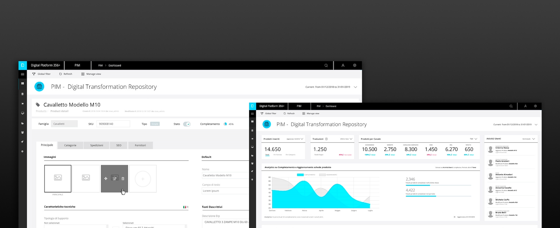 PIM  - Product Information Management
